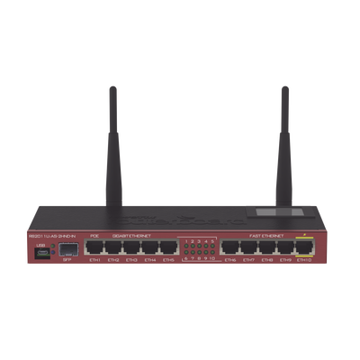 [RB2011UIAS-2HND-IN] Router Board, 10 Puertos Ethernet, 1 Puerto SFP, Wi-Fi de Gran Cobertura 2.4 GHz Antenas de 4 dBi, hasta 1 Watt de potencia