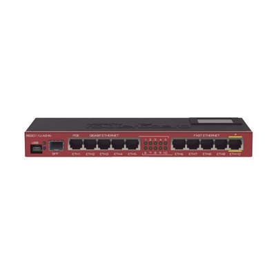 [RB2011UIAS-IN] RouterBoard Mikrotik RB2011UiAS-IN