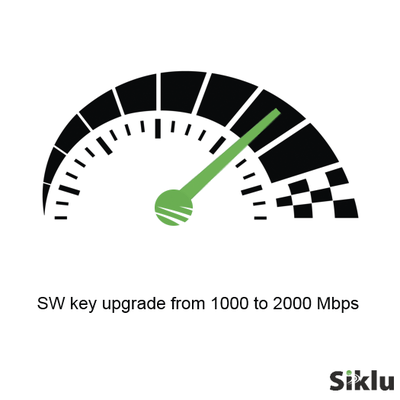 [EH-UPG-1000-2000] Licencia Upgrade de 1000 a 2000 Mbps para serie EH-2500FX
